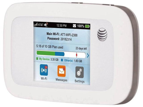 NEW AT&T ZTE Velocity MF923 4G/3G Mobile Wifi Hotspot Modem